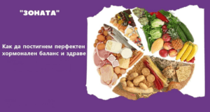 Силата на Зоната: Как да постигнем перфектен хормонален баланс и здраве